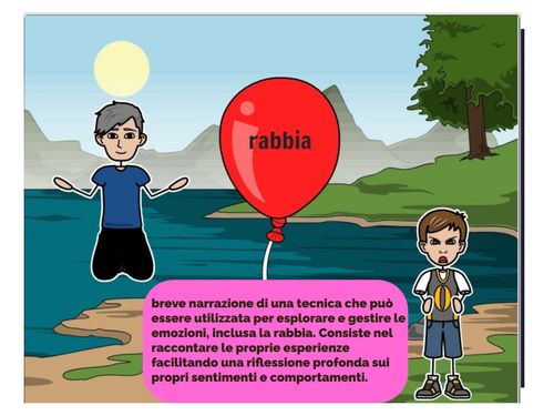 Book Creator | la rabbia