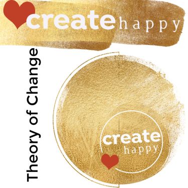 Create Happy's Theory of Change