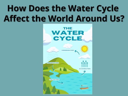 Book Creator | How Does The Water Cycle Affect the World Around Us?