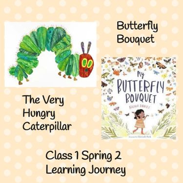 Class 1 Spring 2 Learning Journeyearning Journey