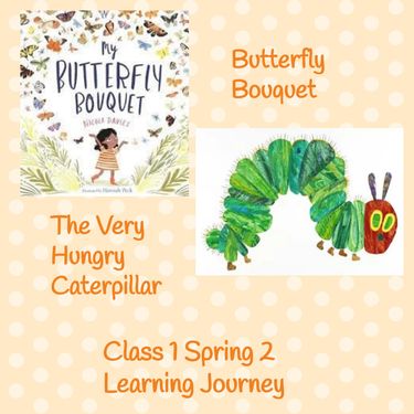 (copy) Class 1 Spring 2 Learning Journey