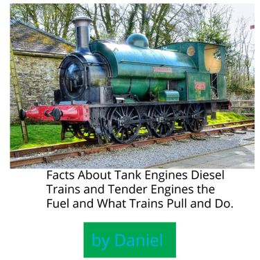 Book Creator | All About Trains